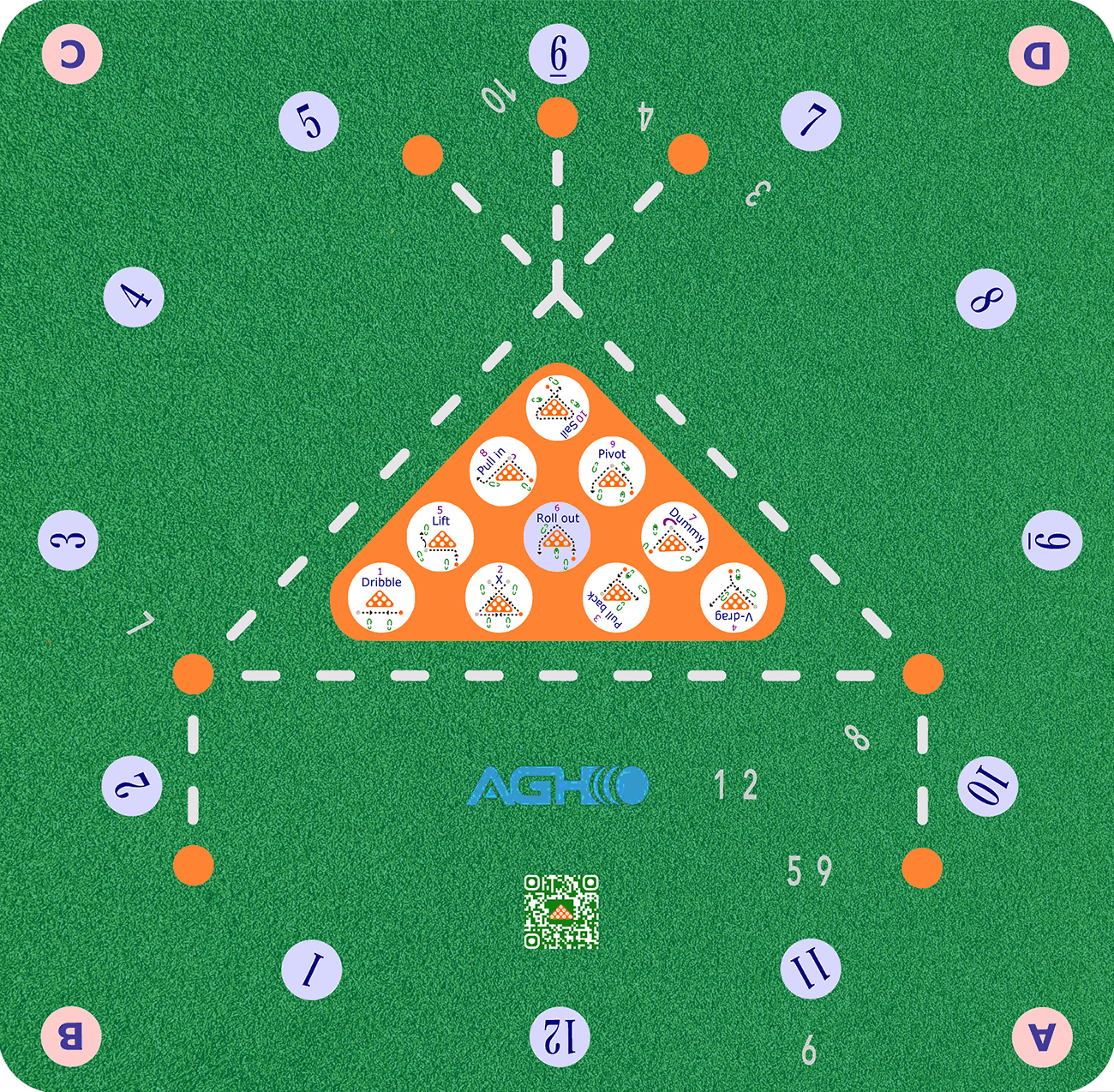 Hockeytriangle&trade mat;